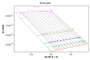 paste-kww76wy2_209x314
