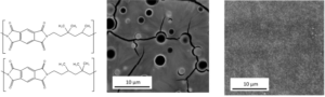 Structure du polyimide et morphologies obtenues dans un système PP/PI par simple mélange (MEB central) ou in situ par extrusion réactive (MEB de droite). Composition PP/PP-g-MA/PI 40/30/30